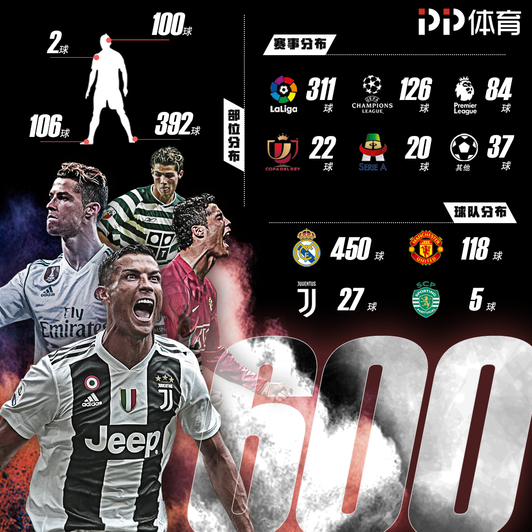 队推上更高 队推上更高